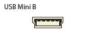 Mini-B USB or Mini-AB USB